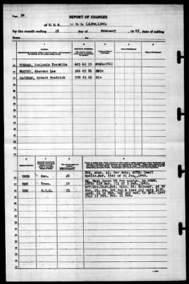 Concord (CL-10) > 1945