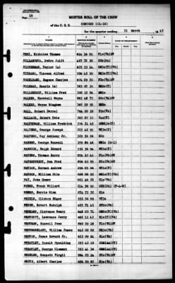 Concord (CL-10) > 1945