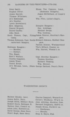 Thumbnail for Volume XXIII > Muster Rolls of the Navy and Line, Militia and Rangers, 1775-1783. with List of Pensioners, 1818-1832.