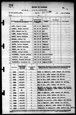 Concord (CL-10) > 1945