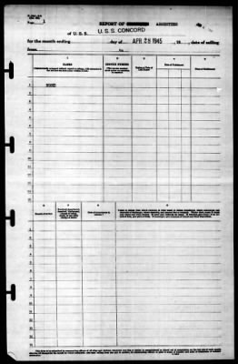 Concord (CL-10) > 1945