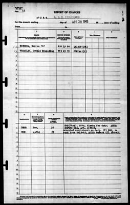 Concord (CL-10) > 1945