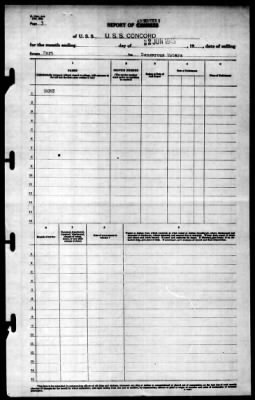 Concord (CL-10) > 1945