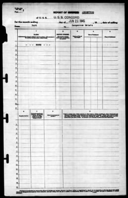 Concord (CL-10) > 1945