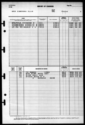 Concord (CL-10) > 1945