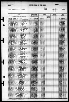 Concord (CL-10) > 1945