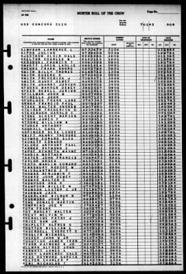 Concord (CL-10) > 1945