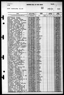 Thumbnail for Concord (CL-10) > 1945