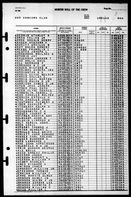 Concord (CL-10) > 1945