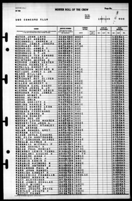 Thumbnail for Concord (CL-10) > 1945