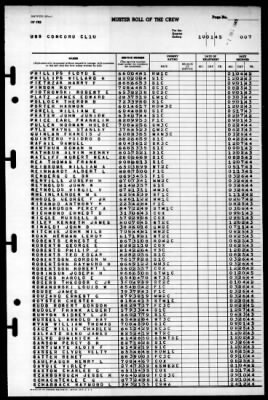 Concord (CL-10) > 1945