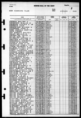 Thumbnail for Concord (CL-10) > 1945