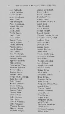 Volume XXIII > Muster Rolls of the Navy and Line, Militia and Rangers, 1775-1783. with List of Pensioners, 1818-1832.