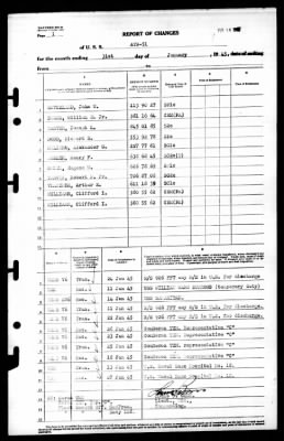 ATR-51 > 1945