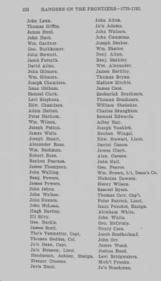 Thumbnail for Volume XXIII > Muster Rolls of the Navy and Line, Militia and Rangers, 1775-1783. with List of Pensioners, 1818-1832.