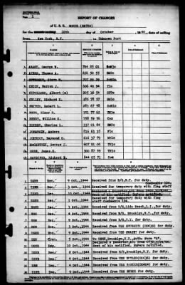 Borie (215) > 1944