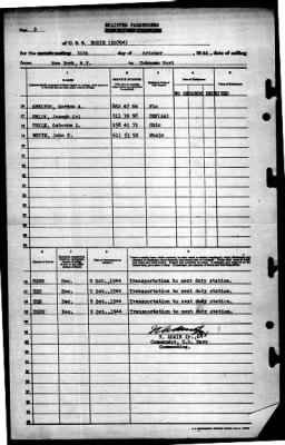 Borie (215) > 1944