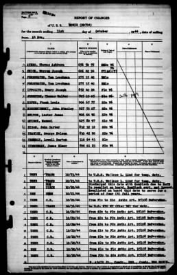 Borie (215) > 1944