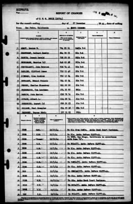 Borie (215) > 1944