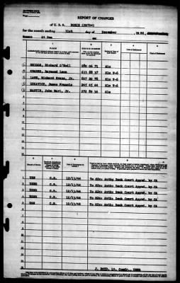 Borie (215) > 1944