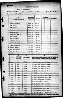 Borie (215) > 1945