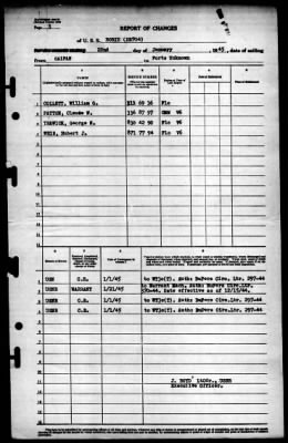 Borie (215) > 1945