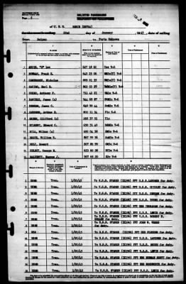 Borie (215) > 1945