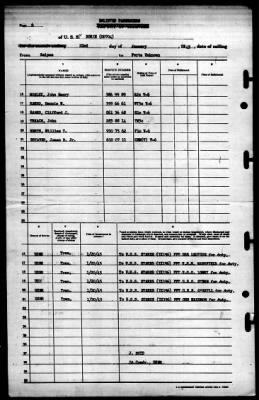 Borie (215) > 1945