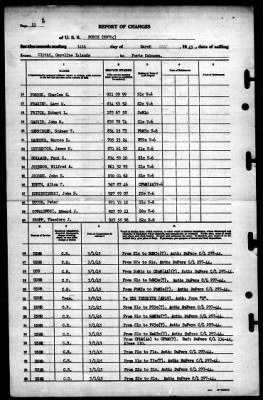 Borie (215) > 1945