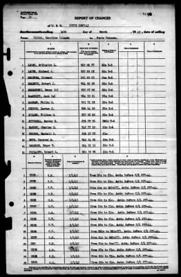 Borie (215) > 1945