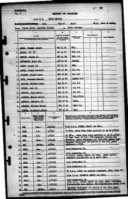 Borie (215) > 1945