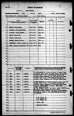 Borie (215) > 1945