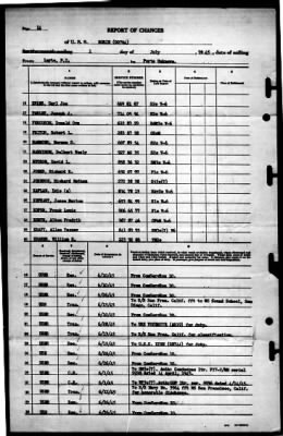 Borie (215) > 1945