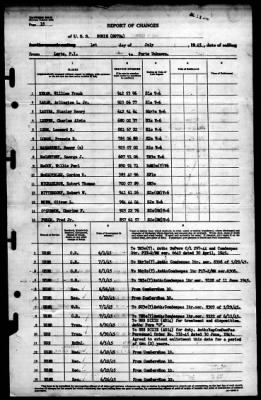 Borie (215) > 1945