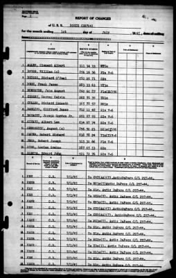 Borie (215) > 1945