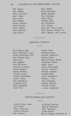 Thumbnail for Volume XXIII > Muster Rolls of the Navy and Line, Militia and Rangers, 1775-1783. with List of Pensioners, 1818-1832.