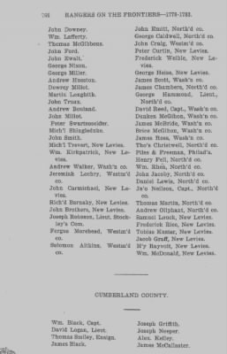 Thumbnail for Volume XXIII > Muster Rolls of the Navy and Line, Militia and Rangers, 1775-1783. with List of Pensioners, 1818-1832.