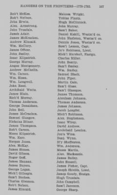 Volume XXIII > Muster Rolls of the Navy and Line, Militia and Rangers, 1775-1783. with List of Pensioners, 1818-1832.