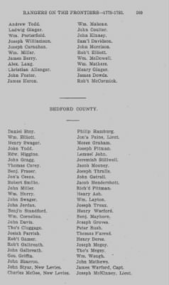 Volume XXIII > Muster Rolls of the Navy and Line, Militia and Rangers, 1775-1783. with List of Pensioners, 1818-1832.