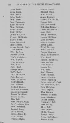 Thumbnail for Volume XXIII > Muster Rolls of the Navy and Line, Militia and Rangers, 1775-1783. with List of Pensioners, 1818-1832.