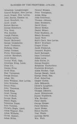 Thumbnail for Volume XXIII > Muster Rolls of the Navy and Line, Militia and Rangers, 1775-1783. with List of Pensioners, 1818-1832.