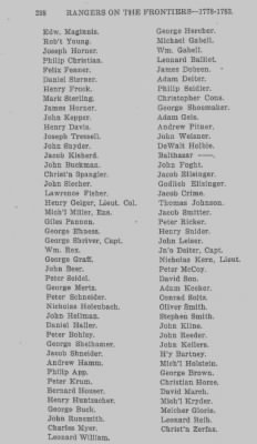 Volume XXIII > Muster Rolls of the Navy and Line, Militia and Rangers, 1775-1783. with List of Pensioners, 1818-1832.