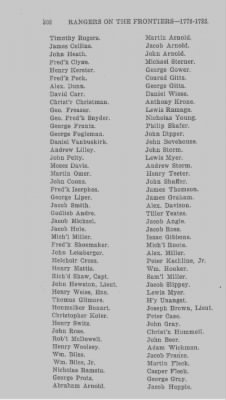 Thumbnail for Volume XXIII > Muster Rolls of the Navy and Line, Militia and Rangers, 1775-1783. with List of Pensioners, 1818-1832.