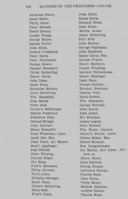 Volume XXIII > Muster Rolls of the Navy and Line, Militia and Rangers, 1775-1783. with List of Pensioners, 1818-1832.