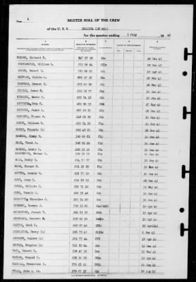 Thumbnail for Bristol (DD-857) > 1946