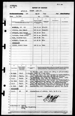 Crosby (APD-17) > 1945