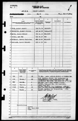 Crosby (APD-17) > 1945