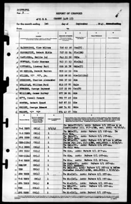 Crosby (APD-17) > 1945