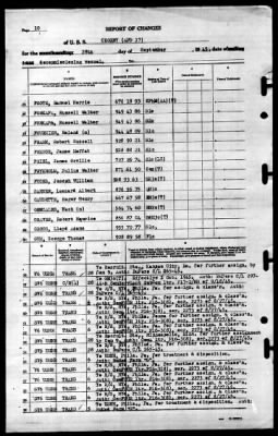 Crosby (APD-17) > 1945