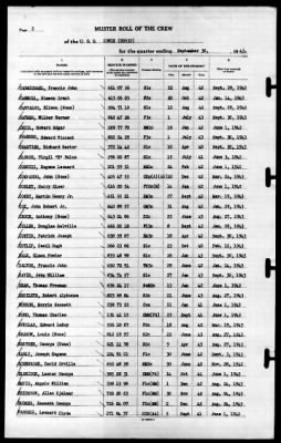 Cowie (DD-632) > 1943